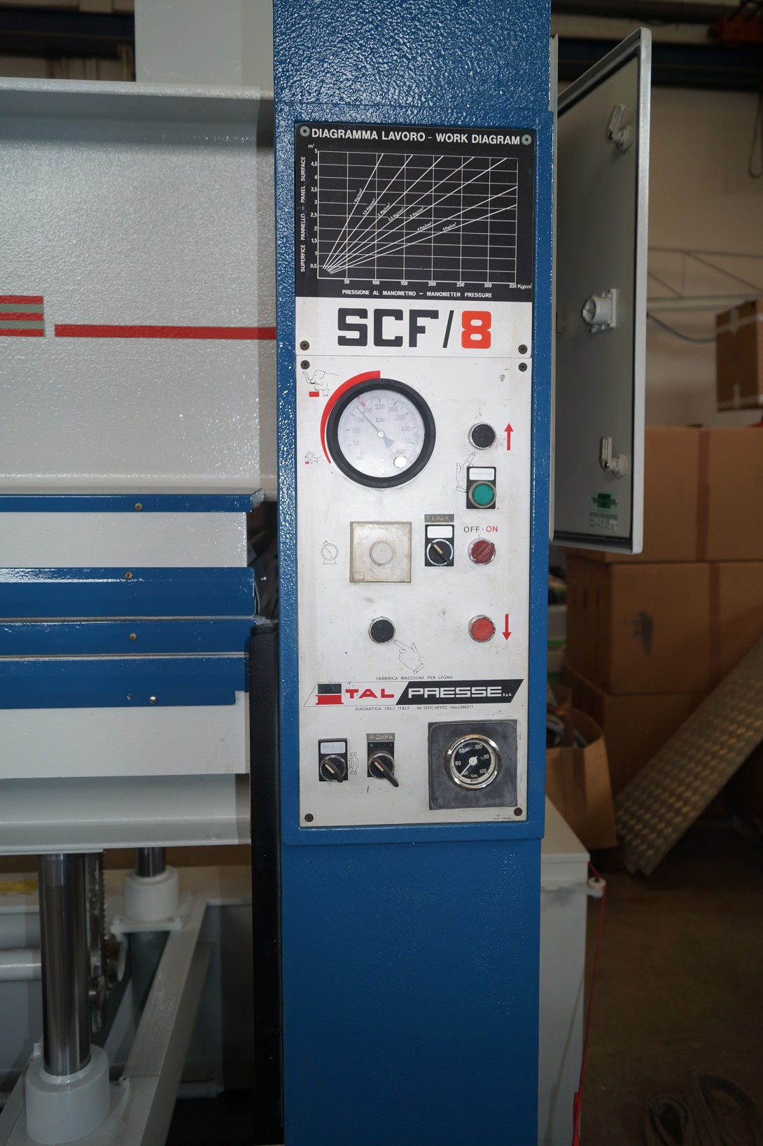 Premsa ITALPRESSE 3500X1300